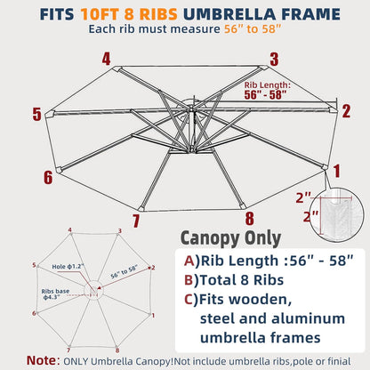 SUNGUARD UMBRELLAS 10 ft Patio Umbrella Replacement Canopy, 8-Rib Outdoor Umbrella Fabric Cover for Hanging Offset, Cantilever, and Market Umbrellas, 300D Polyester, Canopy Only