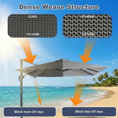 SUNGUARD UMBRELLAS 10 ft x 10 ft Square Cantilever Umbrella Replacement Canopy, 8-Rib Offset Patio Umbrella Fabric Cover, 230 GSM Solution-Dyed Polyester, UPF 50+, Canopy Only