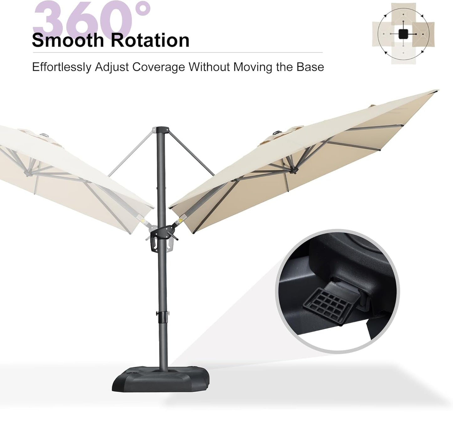 SUNGUARD UMBRELLAS Square Cantilever Patio Umbrella, 360-Degree Rotating Offset Outdoor Umbrella with Aluminum Frame, Crank Lift, Manual Tilt, Cross Base Included, Beige