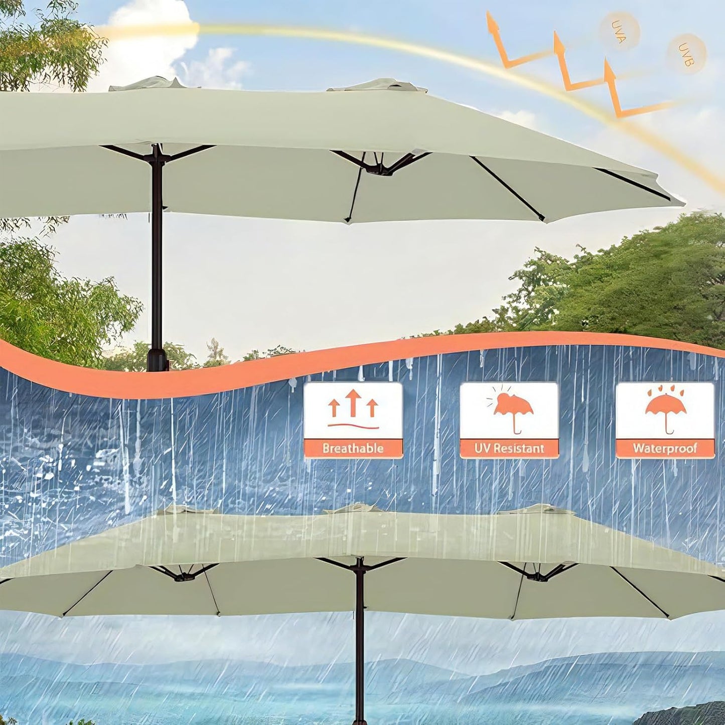 SUNGUARD UMBRELLAS 15 ft x 9 ft Patio Umbrella Replacement Canopy for 12-Rib Double-Sided Outdoor Market Umbrella, Waterproof Top Cover Only